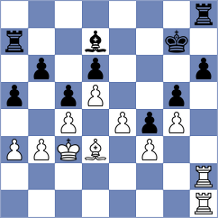Hua - Argandona Riveiro (chess.com INT, 2024)