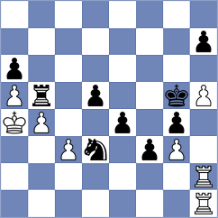 Andreev - Montano Vicente (chess.com INT, 2024)