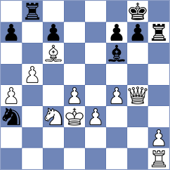 Lonoff - Fiedorek (chess.com INT, 2023)
