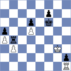 Hu - Kumar (chess.com INT, 2020)