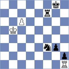 Erdogdu - Shimelkov (chess.com INT, 2023)