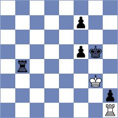 Golichenko - Chernomordik (chess.com INT, 2023)