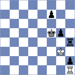 Aggelis - Kazakouski (chess.com INT, 2023)