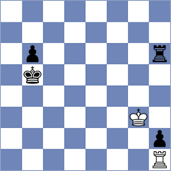 Niraj - Cagara (Chess.com INT, 2021)