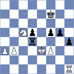 Vakhlamov - Chor (chess.com INT, 2023)