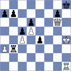Zakirova - Nandhidhaa (Chess.com INT, 2021)