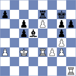 Deac - Kovalev (chess.com INT, 2024)