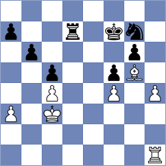 Tikhonov - Kubatko (chess.com INT, 2024)