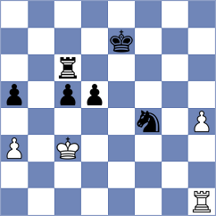 Bindrich - Erigaisi (chess.com INT, 2024)