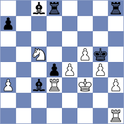 Fominykh - Pinero (chess.com INT, 2023)