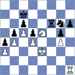 Simonovic - Ravichandran (Chess.com INT, 2020)