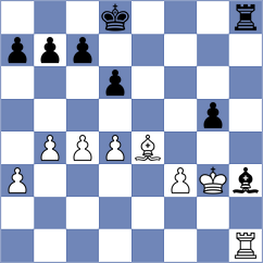 Kretov - Milosevic (chess.com INT, 2021)
