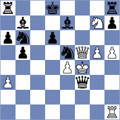 Miranda Herrera - Ivasenko (chess.com INT, 2021)