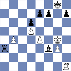 Matveeva - Nguyen Hong Nhung (chess.com INT, 2023)