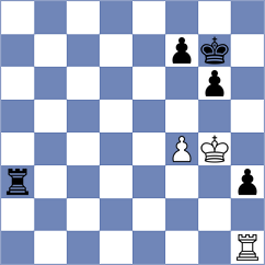 Senthilkumar - Yevchenko (chess.com INT, 2024)