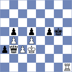 Idnani - Talu (chess.com INT, 2024)