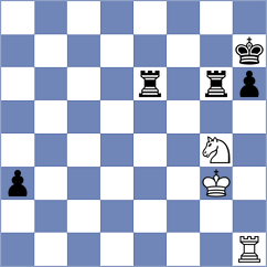 Sheikh Abdullah Munshee - Gong Qianyun (FIDE Online Arena INT, 2024)
