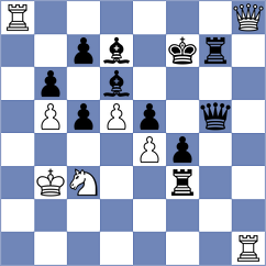 Prohorov - Aldokhin (chess.com INT, 2024)