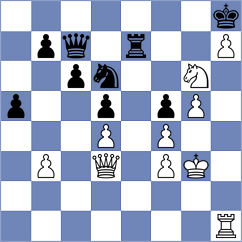 Nandhakumar - Vetoshko (chess.com INT, 2024)