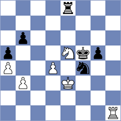 So - Carlsen (chess.com INT, 2024)