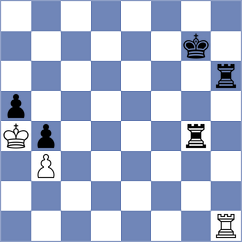 Semenova - Luo (Chess.com INT, 2021)