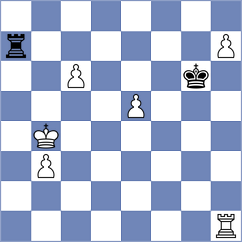 Haydon - Altini (chess.com INT, 2024)