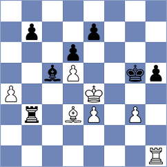 Player - Tokman (chess.com INT, 2024)