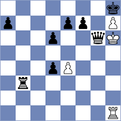 Perez - Toro (Chess.com INT, 2020)