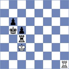Le Ruyet - Baskakov (chess.com INT, 2023)