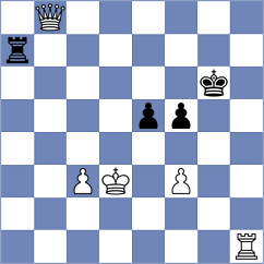 Castellano - Stojanovski (chess.com INT, 2024)
