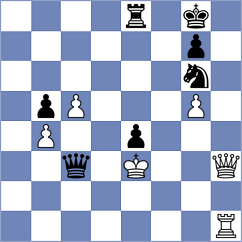 Levine - Urbina Perez (chess.com INT, 2023)