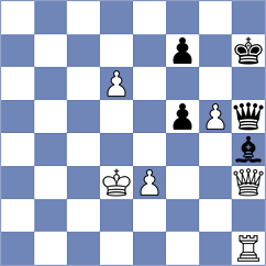 Xie - Looi (Chess.com INT, 2021)
