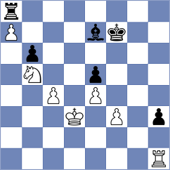 Markosian - Jegorovas (Chess.com INT, 2017)