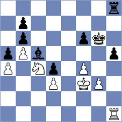 Torres - Jodar Arias (chess.com INT, 2024)