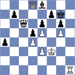 Duda - Csonka (chess.com INT, 2023)