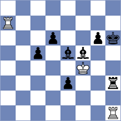 Ribeiro - Simonovic (Chess.com INT, 2020)
