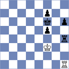 Vila Dupla - Dwilewicz (chess.com INT, 2024)