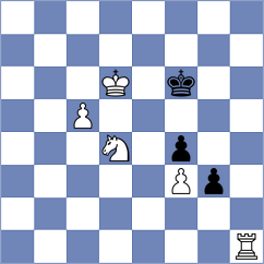 Kochiev - Chiu (chess.com INT, 2024)