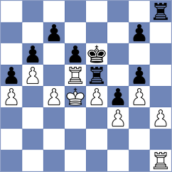 Zhong - Kim (Chess.com INT, 2020)