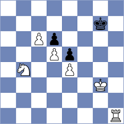 Venkatesh - Sethuraman (chess.com INT, 2024)