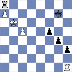 Starosta - Koellner (chess.com INT, 2021)