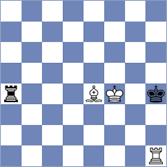Boskovic - Wang (chess.com INT, 2022)