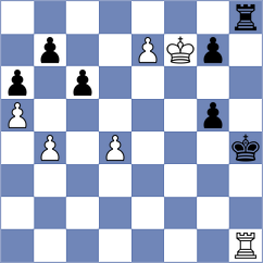 Goryachkina - Czerwonski (chess.com INT, 2024)
