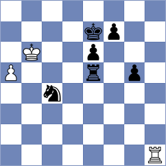 Sailer - Garagulya (chess.com INT, 2023)