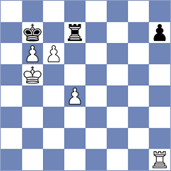 Purtseladze - Melikhov (chess.com INT, 2023)