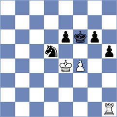 Jahnz - Jaiveer (chess.com INT, 2024)