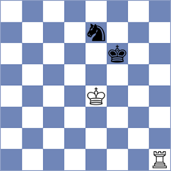Bartholomew - Feng (Chess.com INT, 2019)