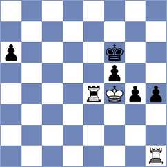 Shinkarev - Golubev (chess.com INT, 2023)