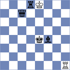 Padmini - Borisova (chess.com INT, 2021)