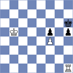 Gong - Cervantes Landeiro (chess.com INT, 2024)